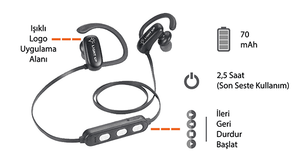 Işıklı Kablosuz Kulaklık ED955-Stoklu — detay