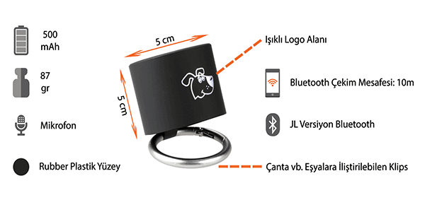 Işıklı Kablosuz Hoparlör ED40 — detay
